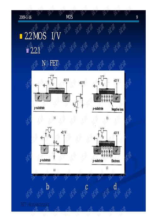 CMOS模擬集成電路設(shè)計(jì) 從經(jīng)典教材到硬件開發(fā)實(shí)踐
